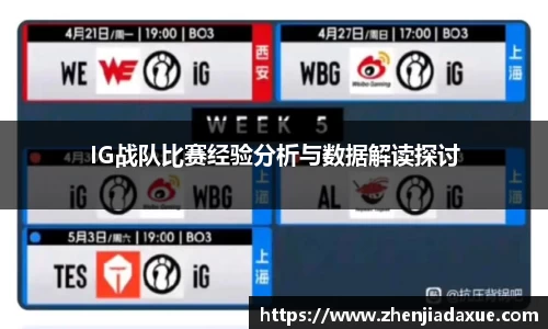 IG战队比赛经验分析与数据解读探讨