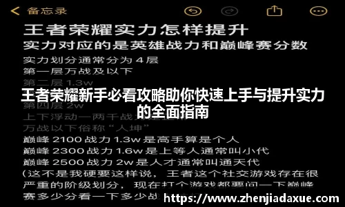 王者荣耀新手必看攻略助你快速上手与提升实力的全面指南