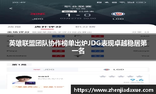 英雄联盟团队协作榜单出炉JDG表现卓越稳居第一名