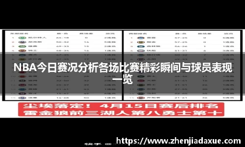 NBA今日赛况分析各场比赛精彩瞬间与球员表现一览