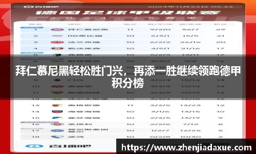 拜仁慕尼黑轻松胜门兴，再添一胜继续领跑德甲积分榜